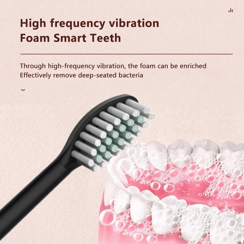 DENTORA™ Sonic Air Brush